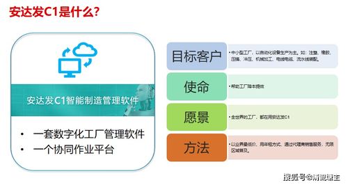 電子制造行業(yè)應(yīng)用MES制造執(zhí)行系統(tǒng)的七大需求要點(diǎn)與數(shù)字文化創(chuàng)意服務(wù)的融合